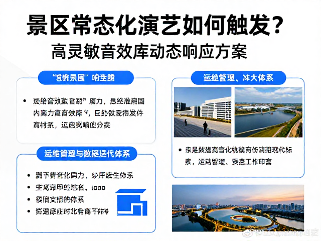 景区常态化演艺如何触发?高灵敏音效库动态响应方案