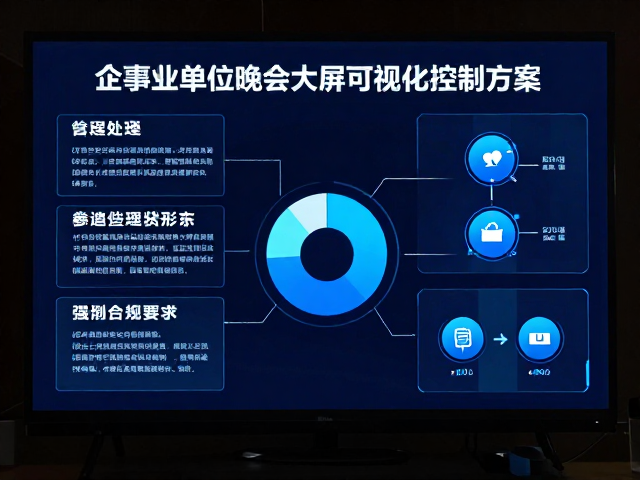 企事业单位晚会大屏可视化控制方案,防尘防潮处理全解析