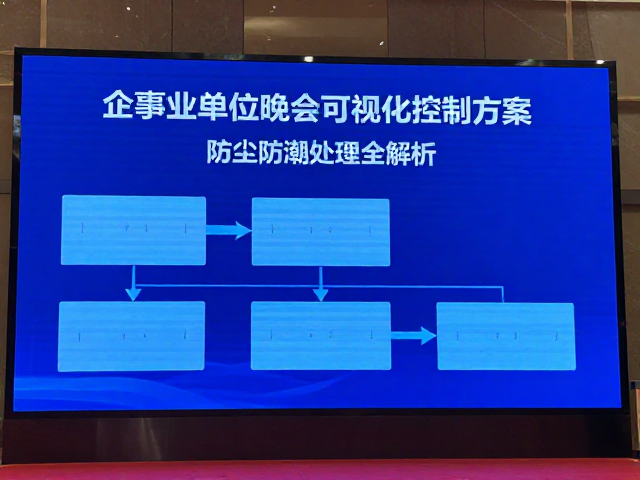 企事业单位晚会大屏可视化控制方案,防尘防潮处理全解析