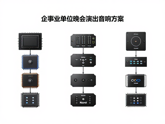 企事业单位晚会演出音响方案,蓝牙WiFi连接Nord芯片方案解析