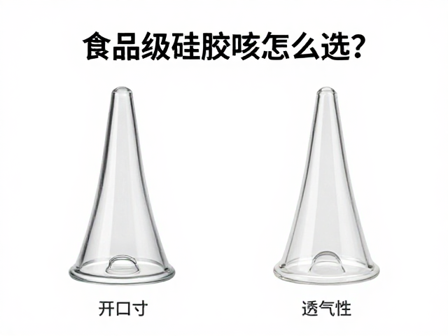 食品级硅胶吹嘴怎么选?对比玻璃材质,详解吹嘴开口尺寸与透气性