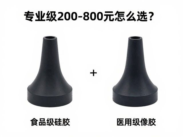 专业级橡胶吹嘴200-800元怎么选?对比食品级硅胶与开口尺寸