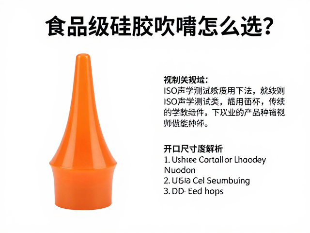 食品级硅胶吹嘴怎么选？结合ISO声学测试与开口尺寸深度解析