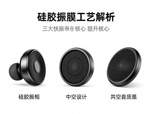 硅胶振膜,阳极氧化,中空设计,耳机音质提升的三大核心工艺解析