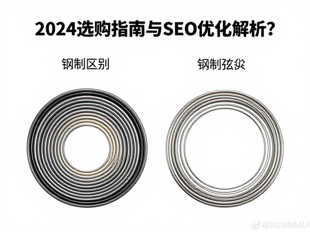 Ernie Ball钢弦与钢制弦区别?2024选购指南与SEO优化解析