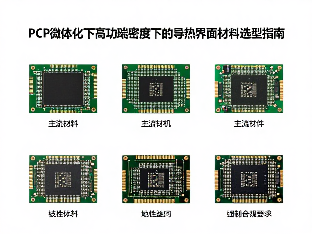 PCB微型化下高功率密度下的导热界面材料选型指南
