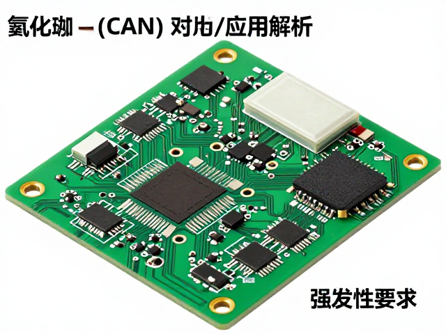 PCB电路板与氧化铝陶瓷、氮化镓(GaN)封装技术对比及应用解析