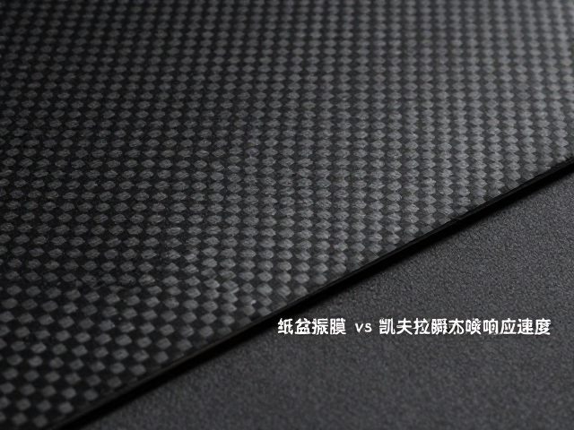 纸盆振膜vs凯夫拉碳纤维,复合材质如何提升瞬态响应速度?
