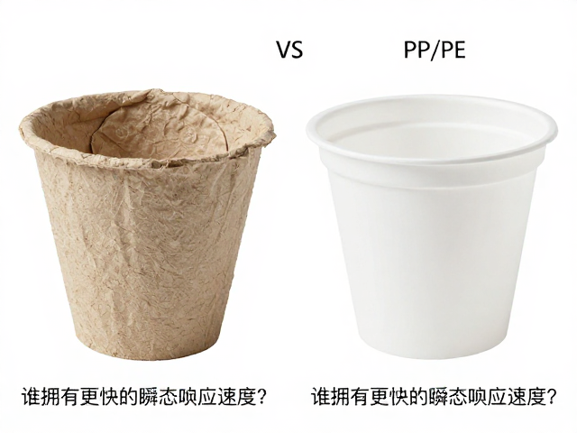 纸盆vs塑料盆(PP/PE),谁拥有更快的瞬态响应速度?