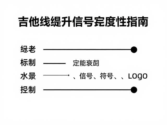铜芯线材怎么选？吉他效果器短线提升信号完整性指南