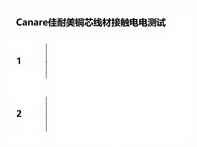 Canare佳耐美铜芯线材接触电阻测试,专业选购指南与性能解析