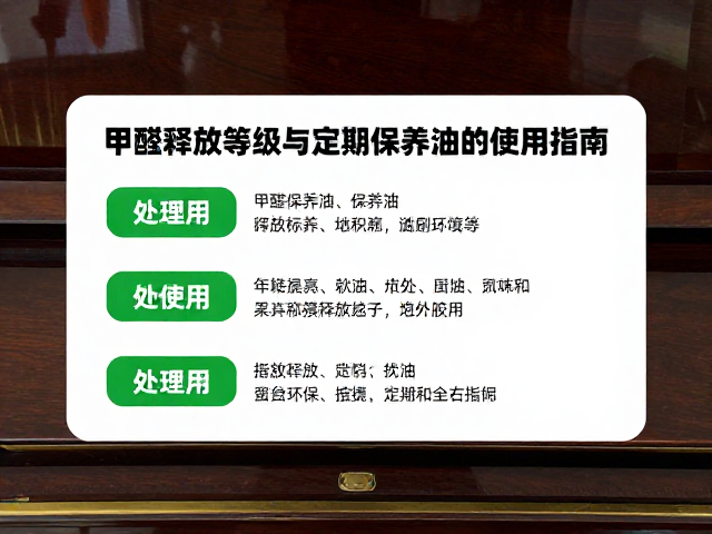 钢琴烤漆家具甲醛释放等级与定期保养油使用指南