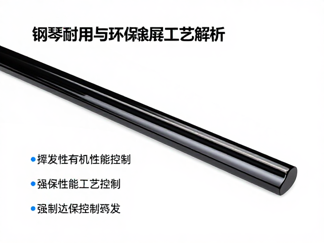 钢琴烤漆封边与UV硬化涂层工艺解析,家具耐用度与环保性能全攻略