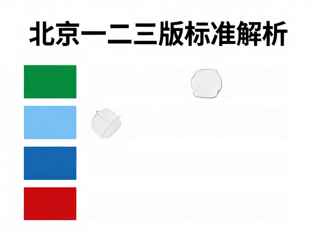 北京一二三版色标与折痕标准解析,助您快速识别与避坑指南