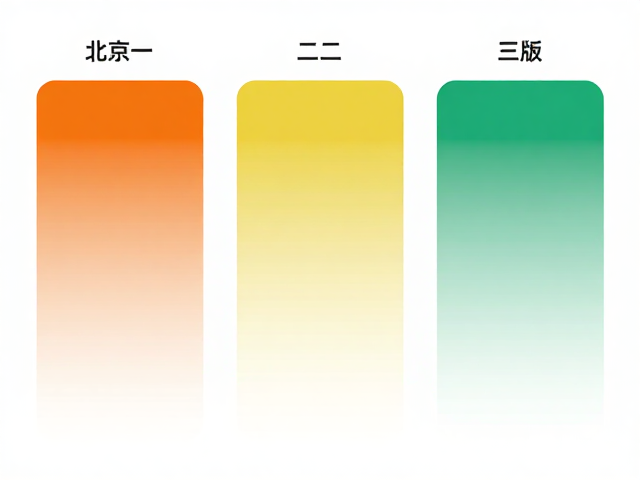 北京一/二/三版色标解析,《金鱼》版式差异与SEO收录逻辑