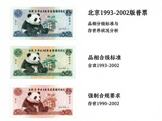 北京1993-2002版普票,大熊猫图案与普通胶版纸的收藏价值解析