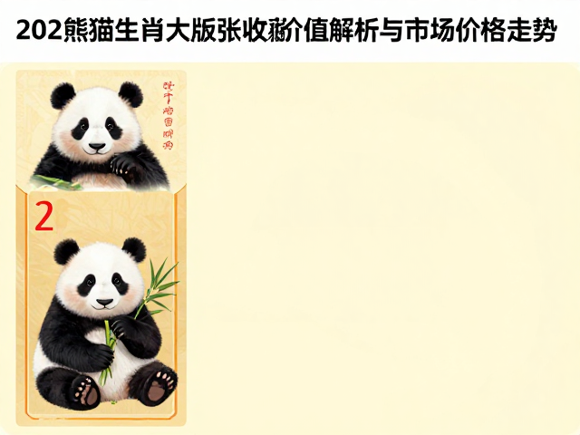 2024熊猫生肖大版张收藏价值解析与市场价格走势