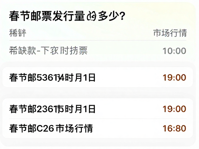 春节邮票发行量多少？特写聚焦稀缺款，附最新市场行情