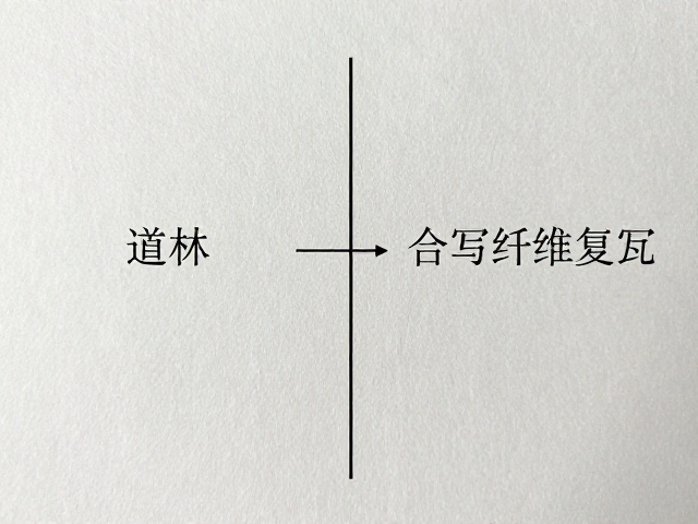 道林纸与合成纤维纸复写性能对比,揭秘高质感复写纸的核心优势