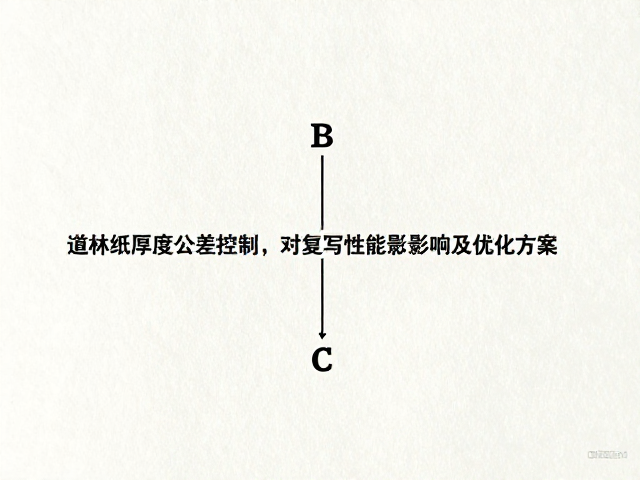 道林纸厚度公差控制对复写性能的影响及优化方案