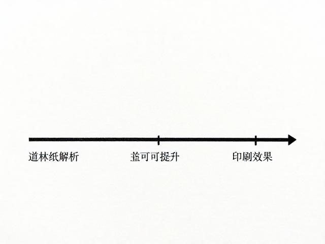 道林纸挺度指标解析,如何提升可书写性与印刷效果