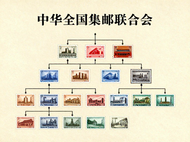 中华全国集邮联合会,传统集邮研究深度解析与核心价值