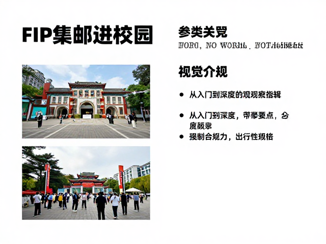 FIP集邮进校园,国际邮展参观指南与活动亮点解析