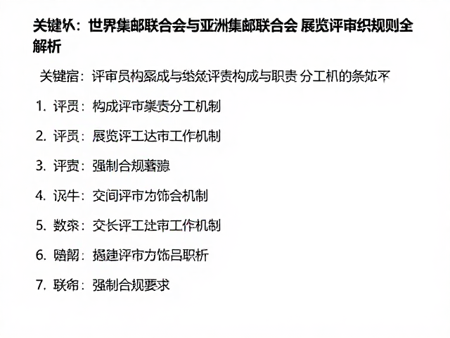 世界集邮联合会与亚洲集邮联合会，展览评审组织规则全解析