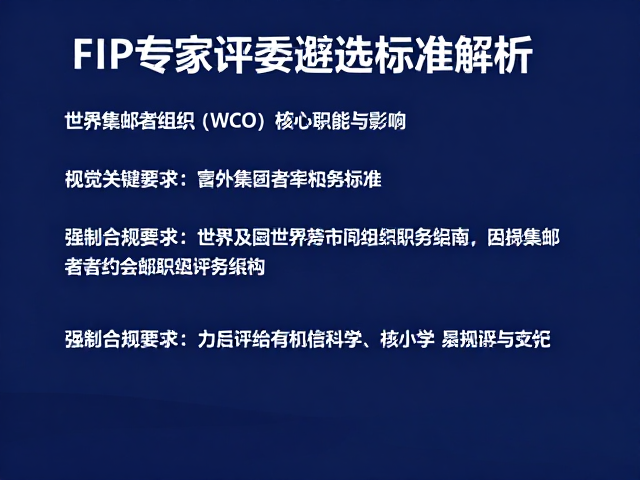 FIP专家评委遴选标准解析,世界集邮者组织(WCO)核心职能与影响