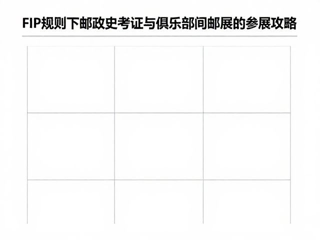 FIP规则下邮政史考证与俱乐部间邮展的参展攻略