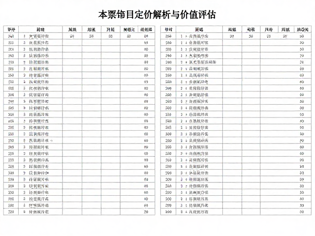 大版整版票收藏指南，本票目录定价解析与价值评估