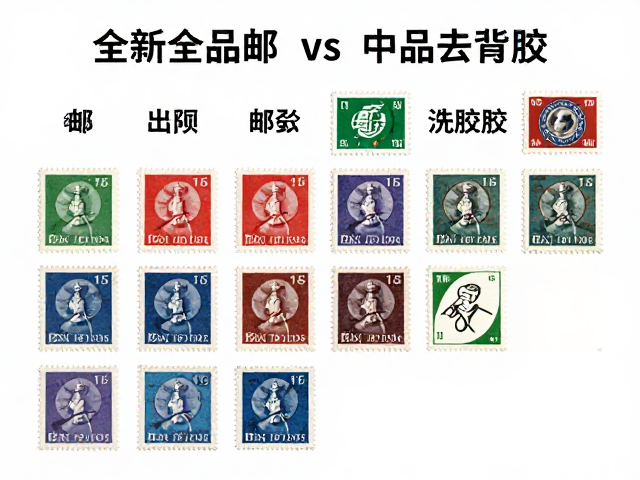 全新全品邮票 vs 中品瑕疵/洗胶去背胶，避坑指南与价值评估