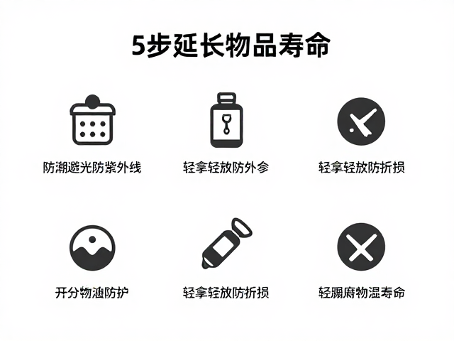 防潮避光防紫外线，轻拿轻放防折损，5步延长物品寿命
