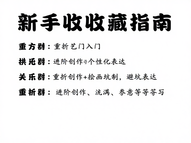 新手收藏指南,重折艺术绘画入门与避坑攻略