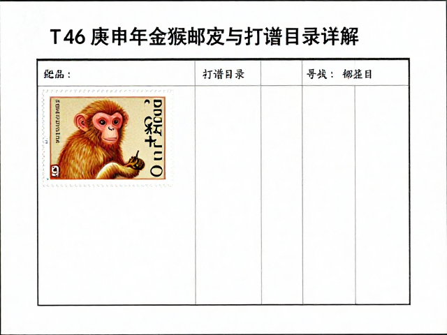 T46庚申年金猴邮票轻贴原胶鉴定与打谱目录详解