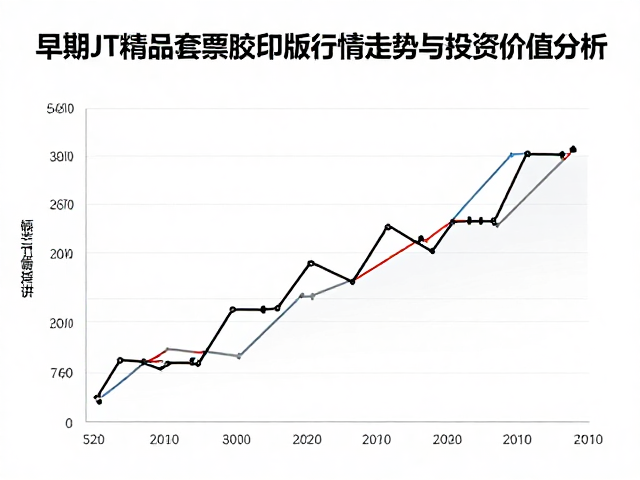 经济波动期，早期JT精品套票胶印版行情走势与投资价值分析