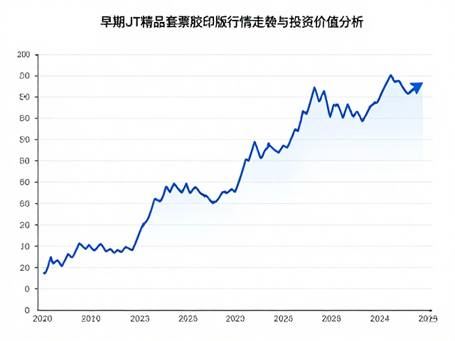 经济波动期，早期JT精品套票胶印版行情走势与投资价值分析
