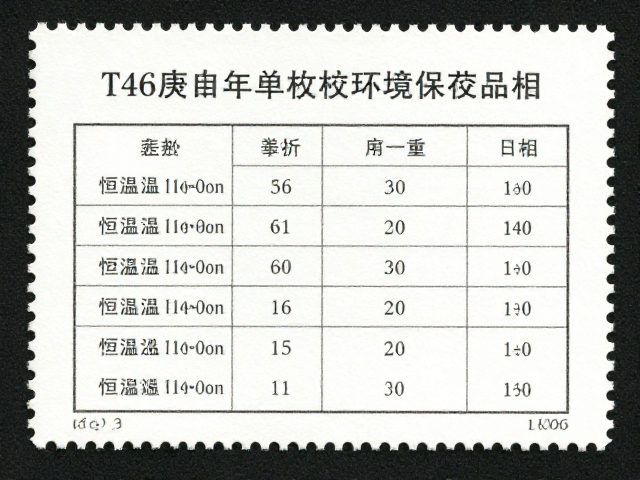 T46庚申年单枚猴票原胶品相,恒温恒湿环境保存指南