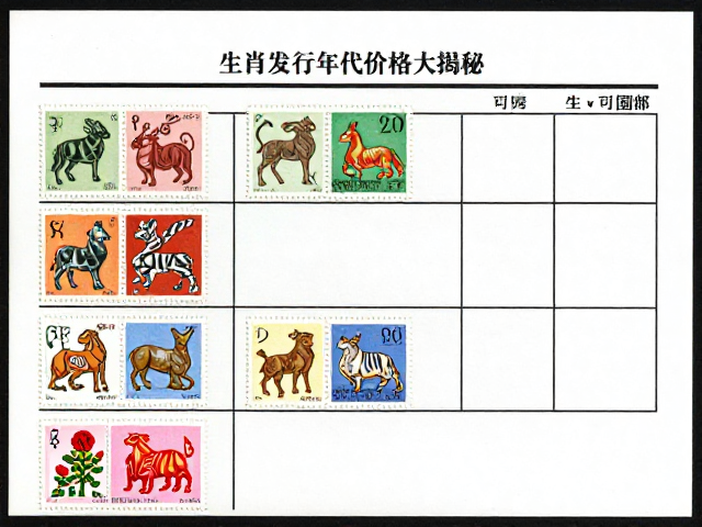 生肖邮票下品怎么买？不同发行年代价格大揭秘