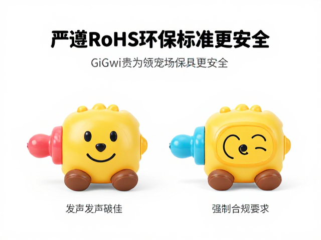 GiGwi贵为宠物玩具发声反馈佳,严遵RoHS环保标准更安全