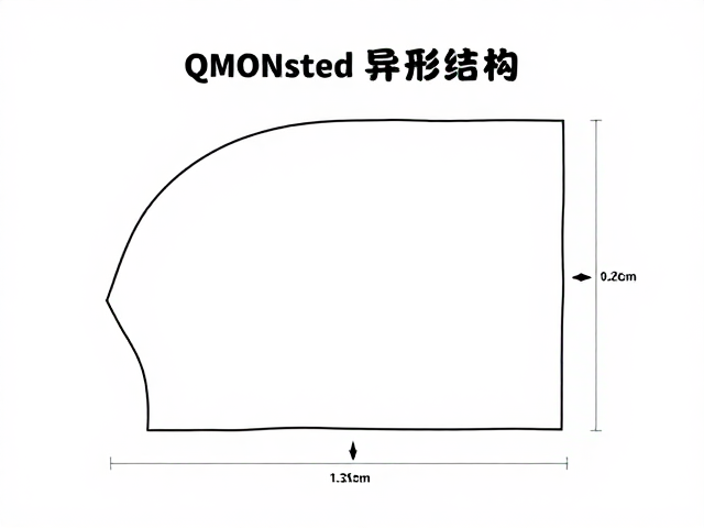 QMONSTER尺寸不合适?异形结构选购与调整指南