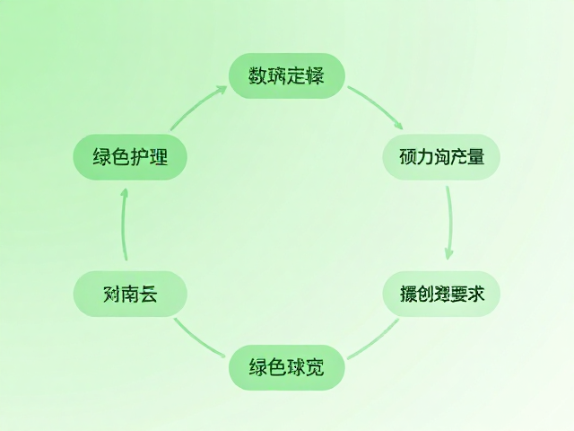pidan环保可持续,高知养宠人群的绿色选择