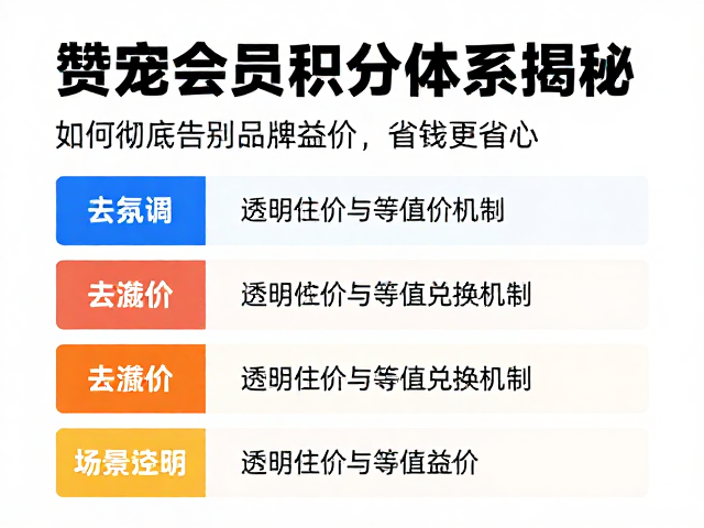 赞宠会员积分体系揭秘,如何彻底告别品牌溢价,省钱更省心
