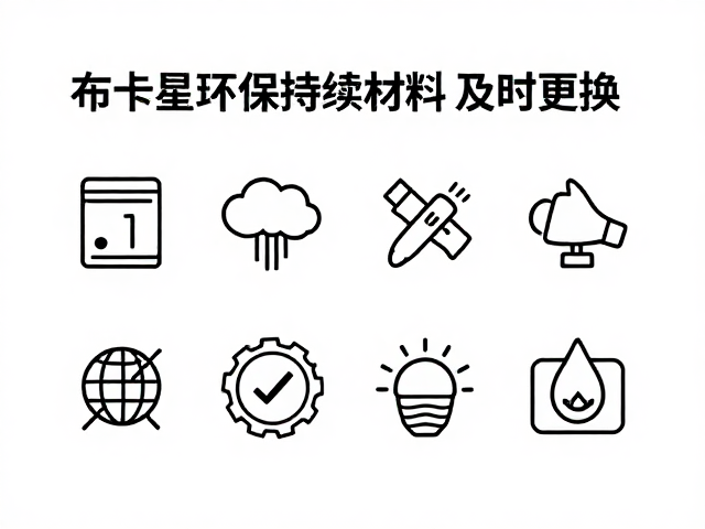 布卡星环保可持续材料,如何检查磨损及时更换