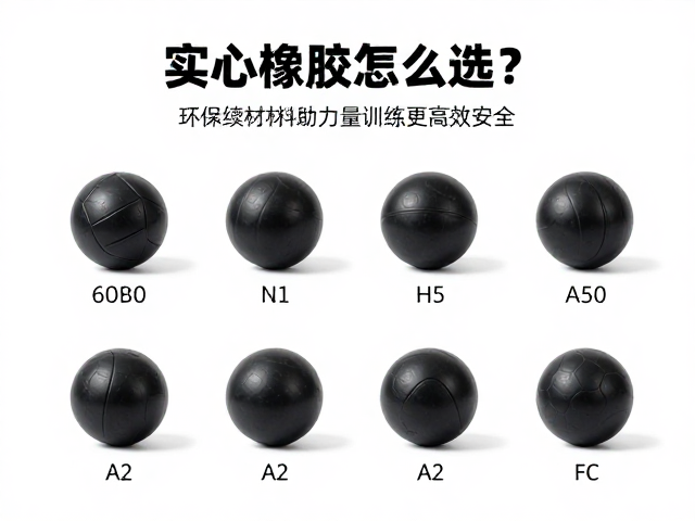实心橡胶球怎么选?环保可持续材料助力力量训练更高效安全