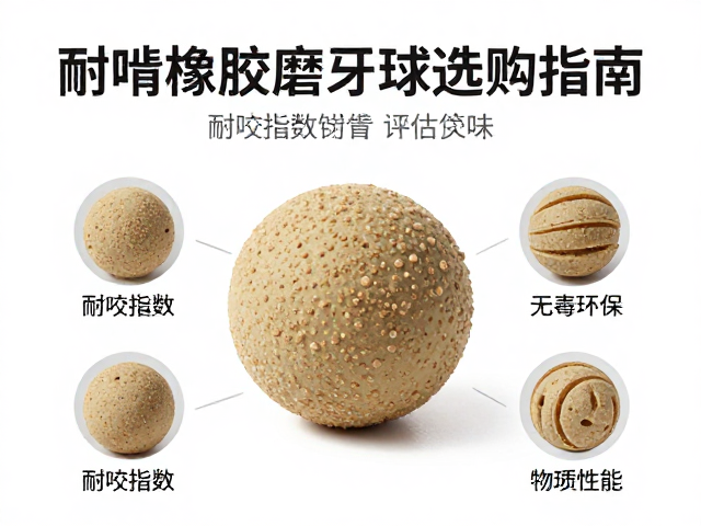 马用耐啃橡胶磨牙球,耐咬指数与无毒环保材料选购指南