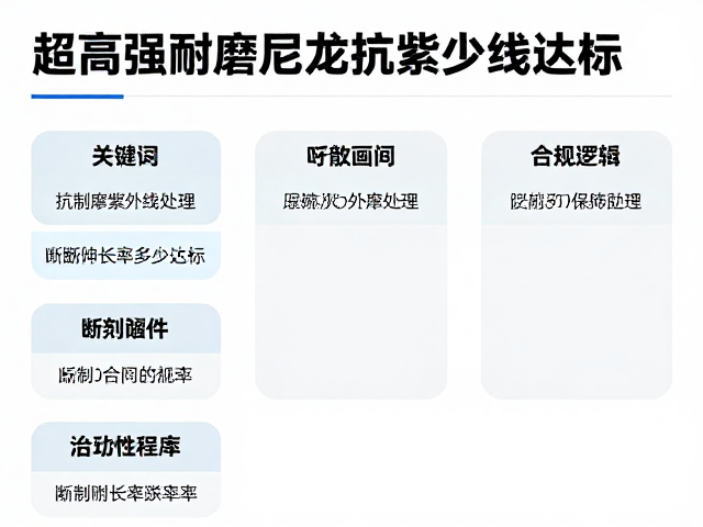 超高强耐磨尼龙抗紫外线处理，断裂伸长率多少才达标？