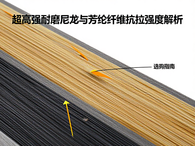 超高强耐磨尼龙与芳纶纤维抗拉强度解析,性能对比与选购指南