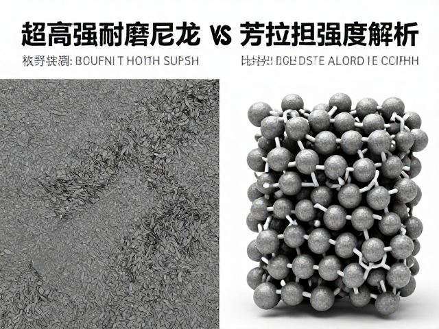 超高强耐磨尼龙与芳纶纤维抗拉强度解析,性能对比与选购指南