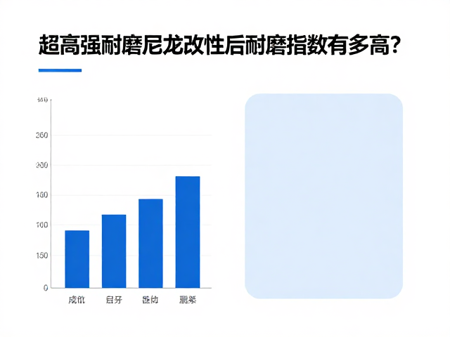 超高强耐磨尼龙改性后耐磨指数有多高?深度解析与数据对比